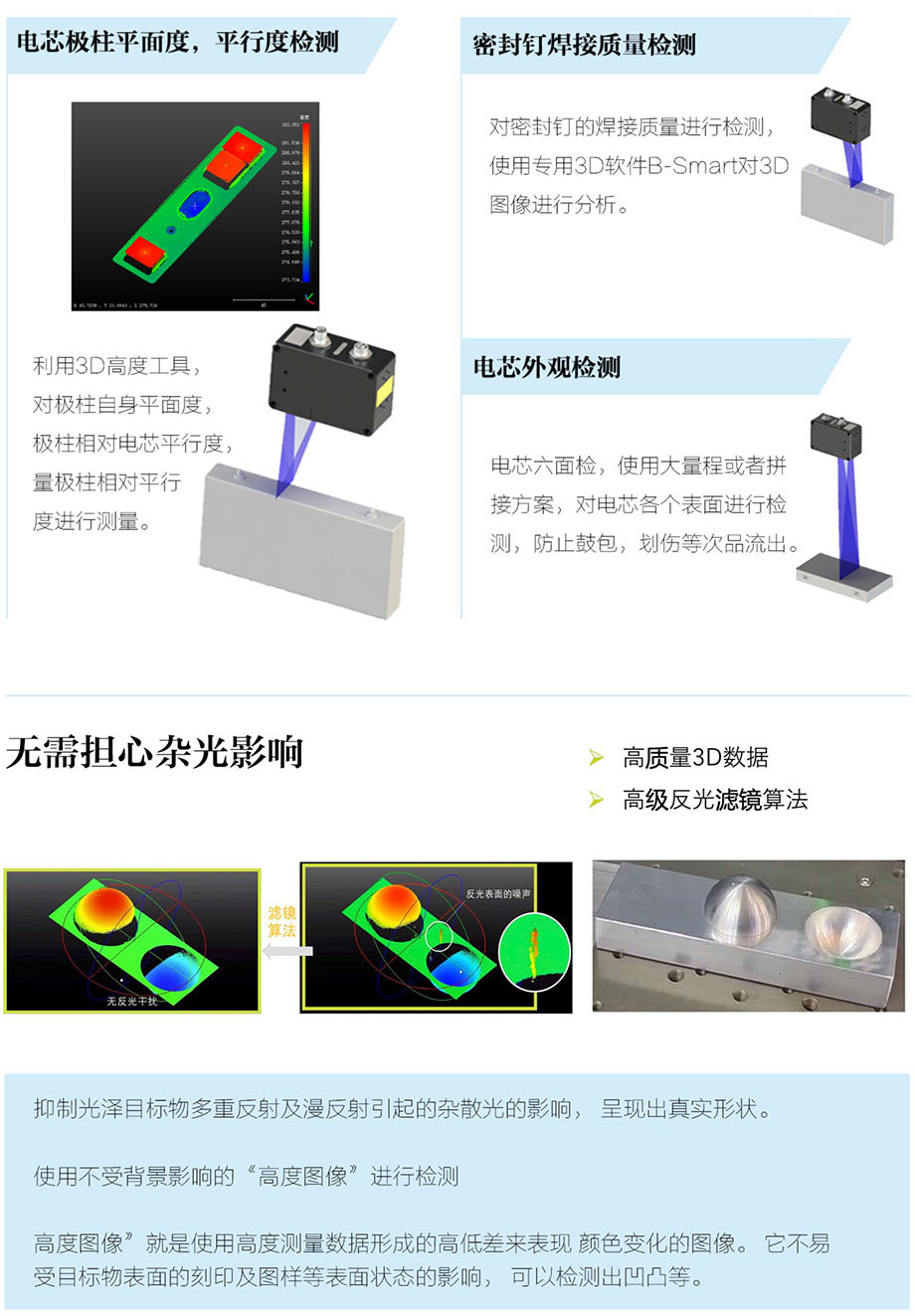 動(dòng)力電池3D檢測(cè)案例