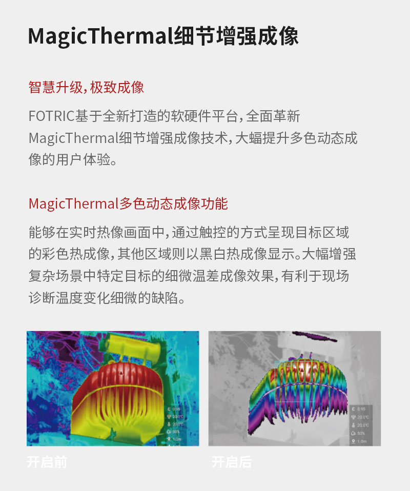 數(shù)據(jù)化開啟智慧運維FOTRIC 340X+系列