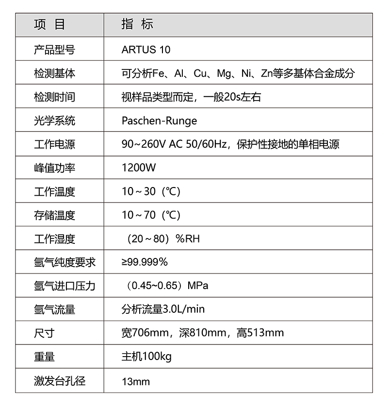 英國阿朗 ARTUS 10進口光譜儀 英國阿朗 ARTUS 10進口光譜儀