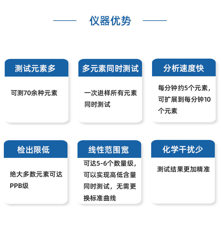 ICP700T電感耦合等離子體發(fā)射光譜儀